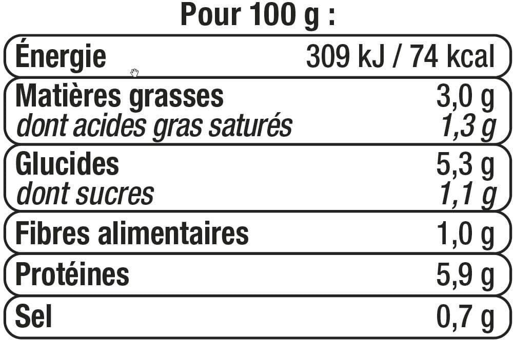 U Blanquette de veau packshot