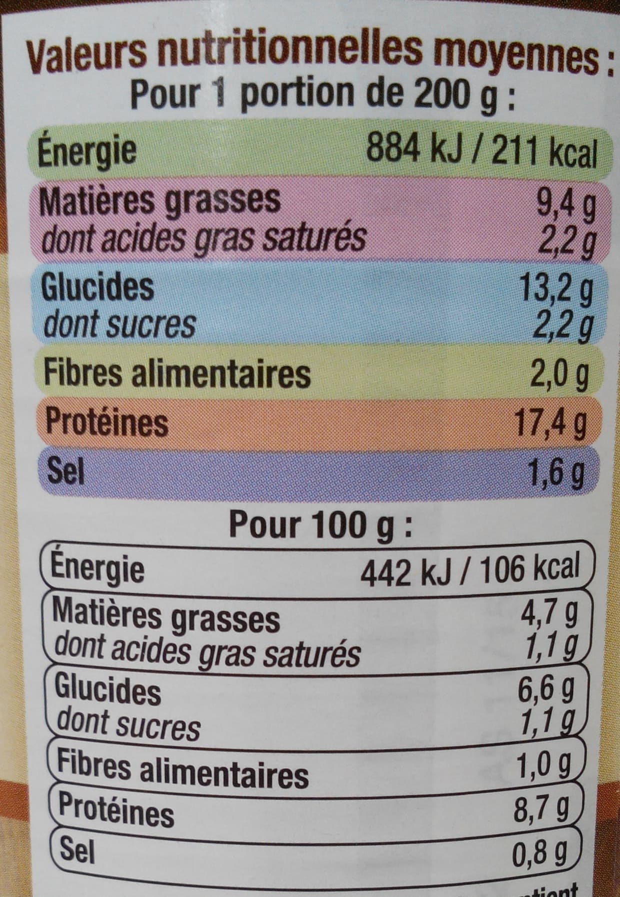 U Coq au Vin packshot