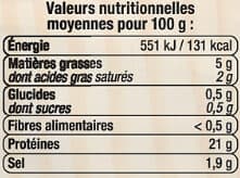 U Jambonneau - 250g packshot