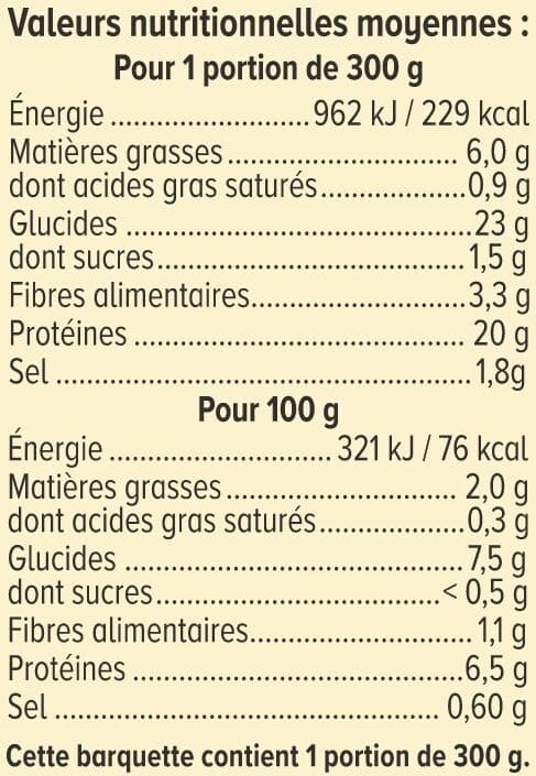 U Plat cuisiné Lapin chasseur barquette micro-ondable de 300g packshot