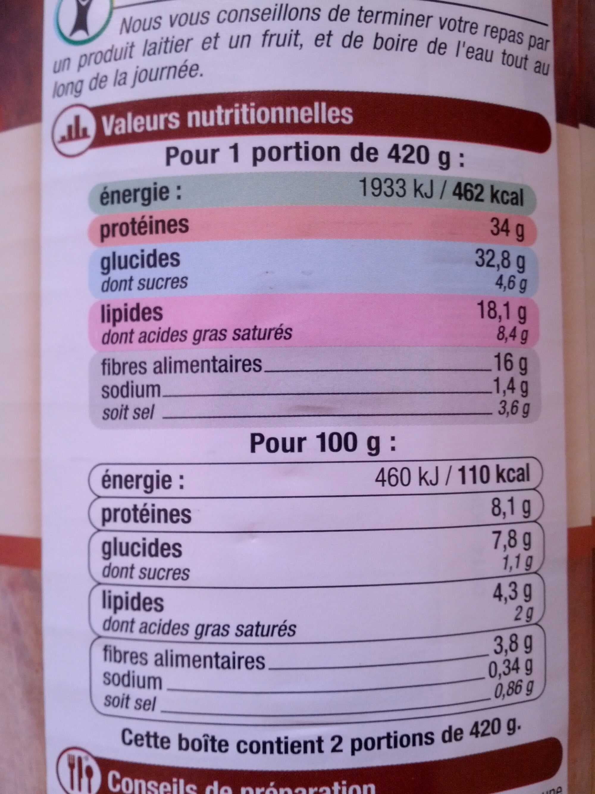 U Cassoulet - Charcuterie Pur Porc packshot