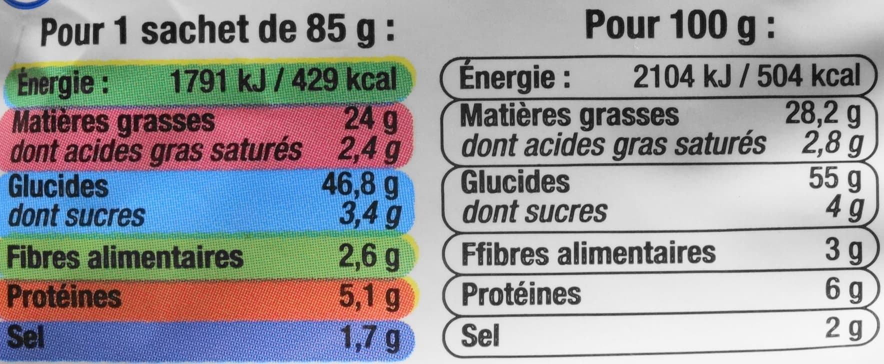 U Apéritifs tubes goût salé packshot