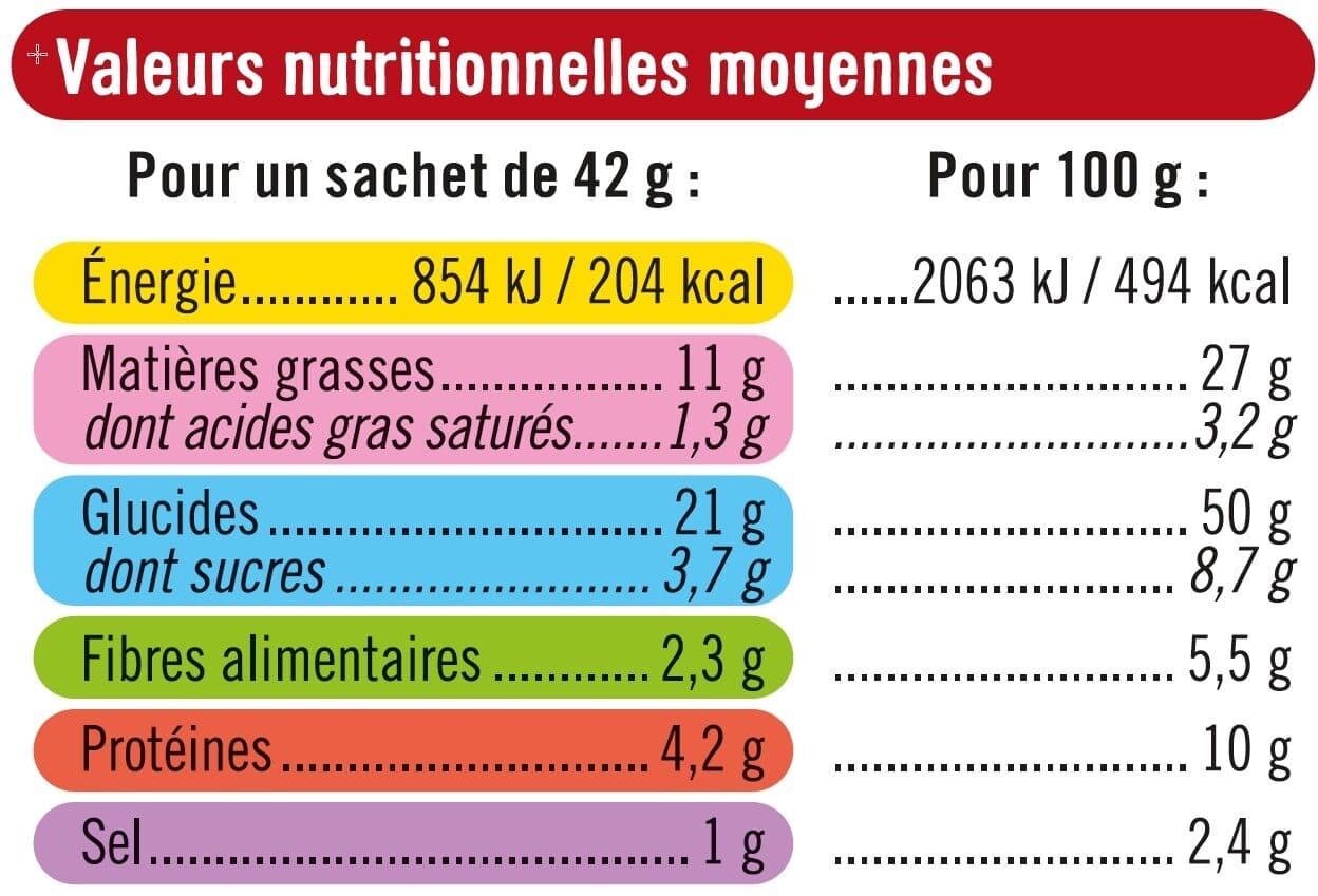 U Boules goût tomate packshot