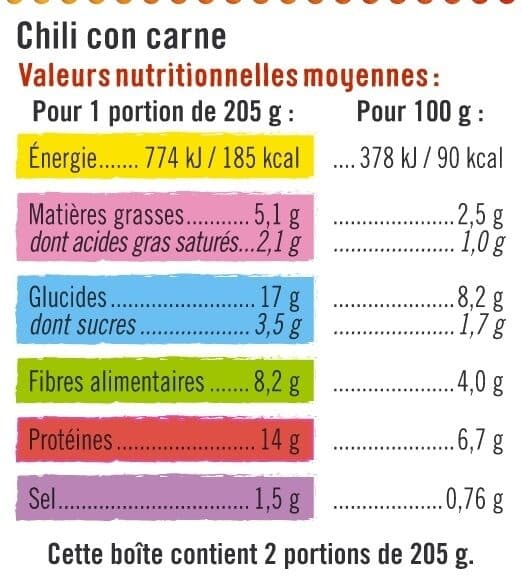 U Chili con carne packshot