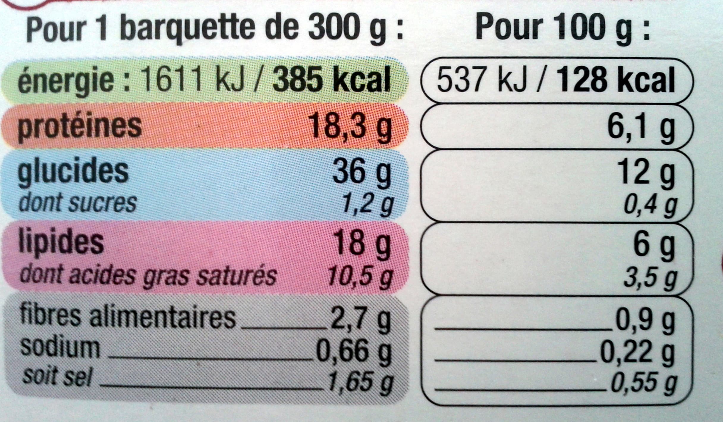U mes aiguillettes de Poulet, sauce aux champignons et tagliatelles packshot