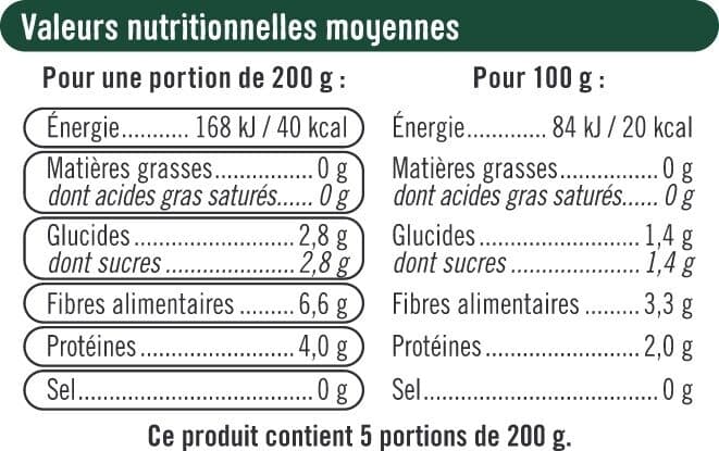 U Trio de choux en fleurettes 1kg packshot