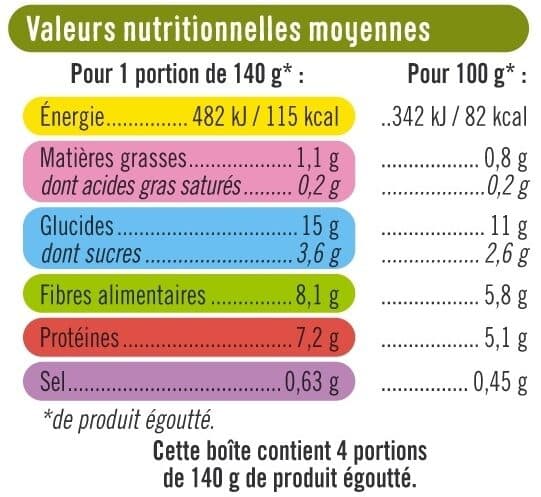 U Petits pois extra fins - Boîte de 560g net égoutté packshot