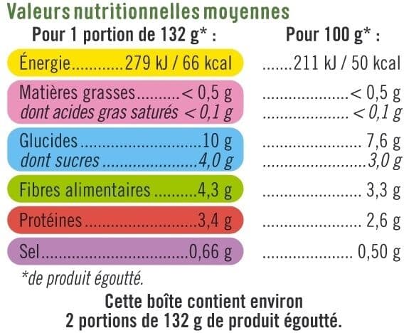 U Petits pois et carottes extra fins - Boîte de 265g net égoutté packshot
