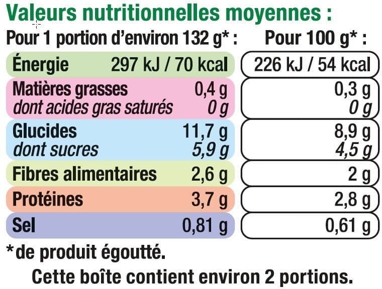 U Petits pois et carottes extra fins - Boîte de 265g net égoutté packshot