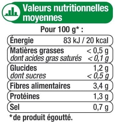 U Haricots verts extra-fins cueillis et rangés à la main - Boite de 220gnet égoutté packshot