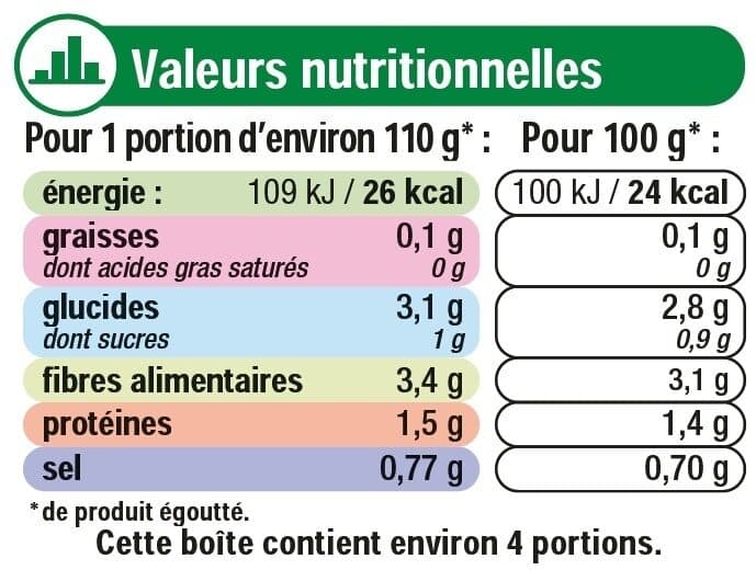 U Haricots verts extra-fins - Boîte de 440g net égoutté packshot