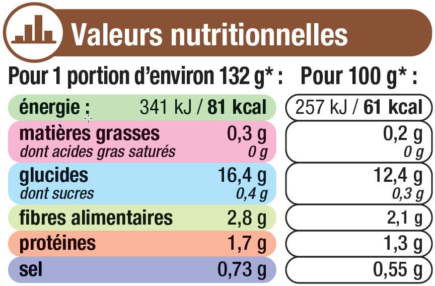 U Pommes de terre entières - Boîte 530g packshot