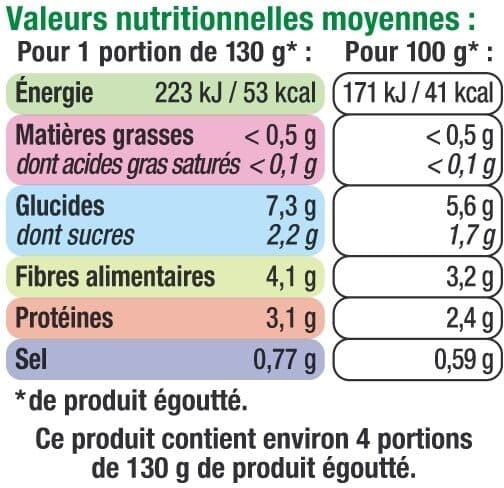 U Macédoine de légumes - Boîte 530g packshot