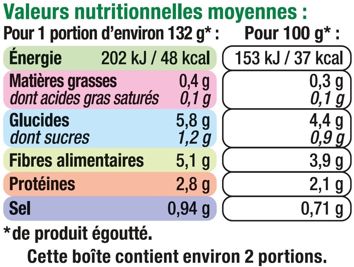 U Macédoine de légumes - Boîte 265g packshot