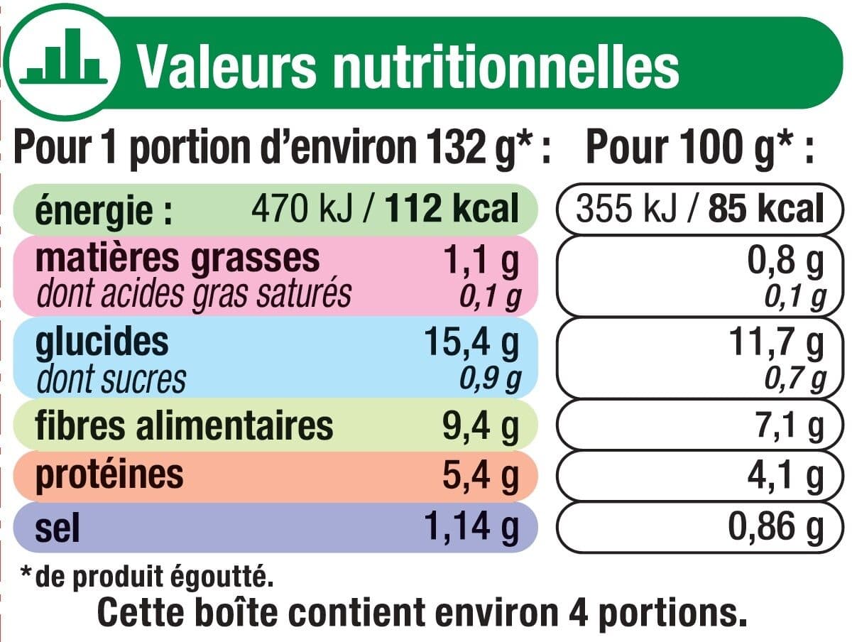 U Flageolets verts extra-fins - Boîte 530g packshot