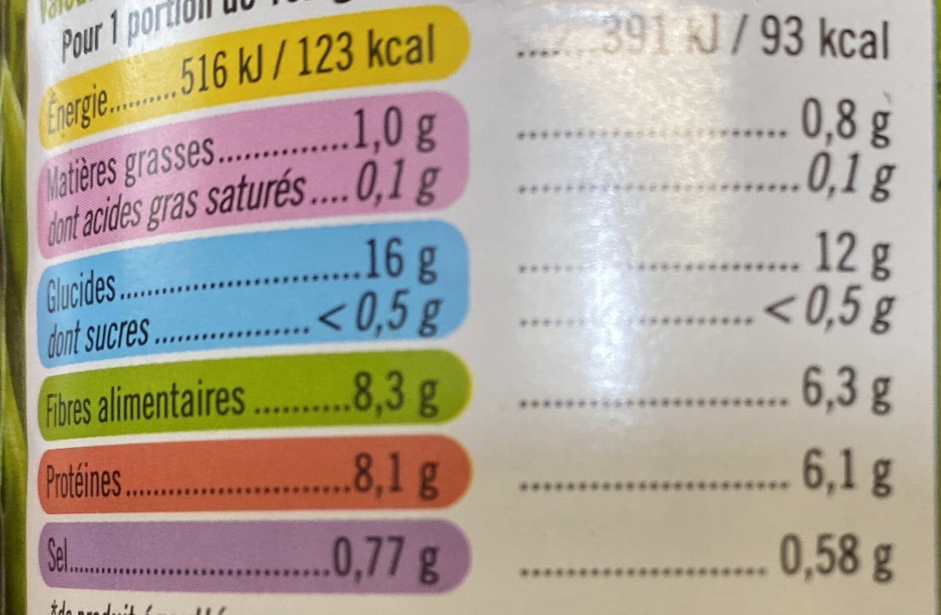 U Flageolets verts extra-fins - Boîte 265g packshot