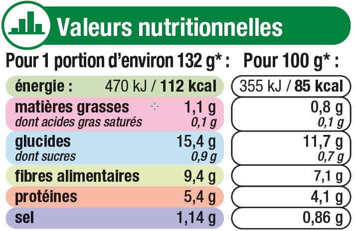 U Flageolets verts fins packshot