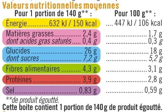 U Maïs Doux packshot