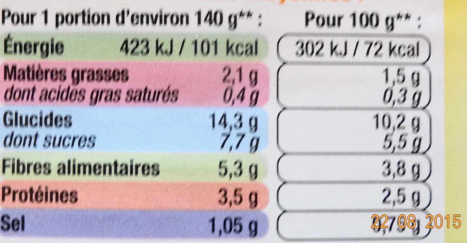 U Maïs Doux packshot