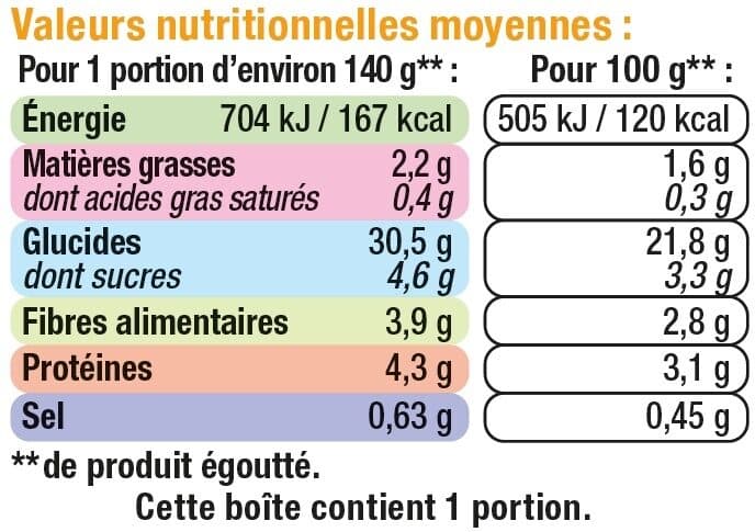 U Maïs doux en grains - 3 boîtes de 140g packshot