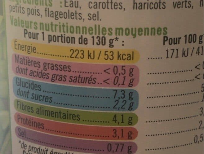 U Macedoine de legume packshot