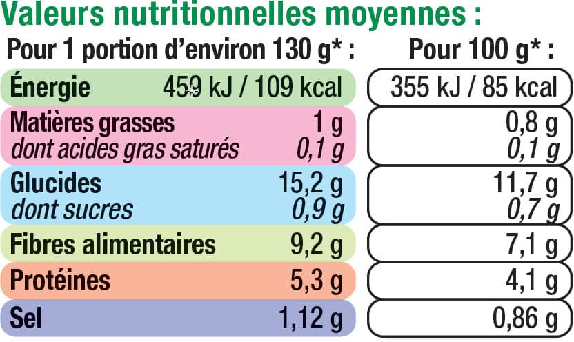 U Flageolets extra-fins - 3 boîtes de 130g packshot