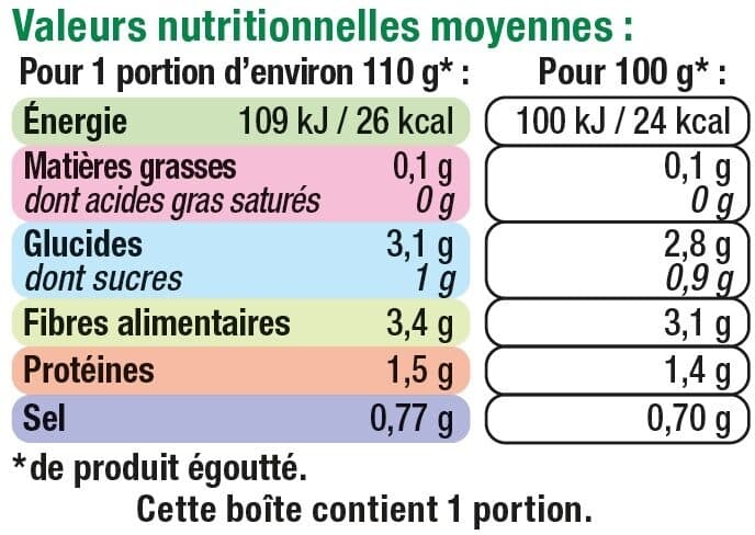 U Haricots Verts Très Fins packshot