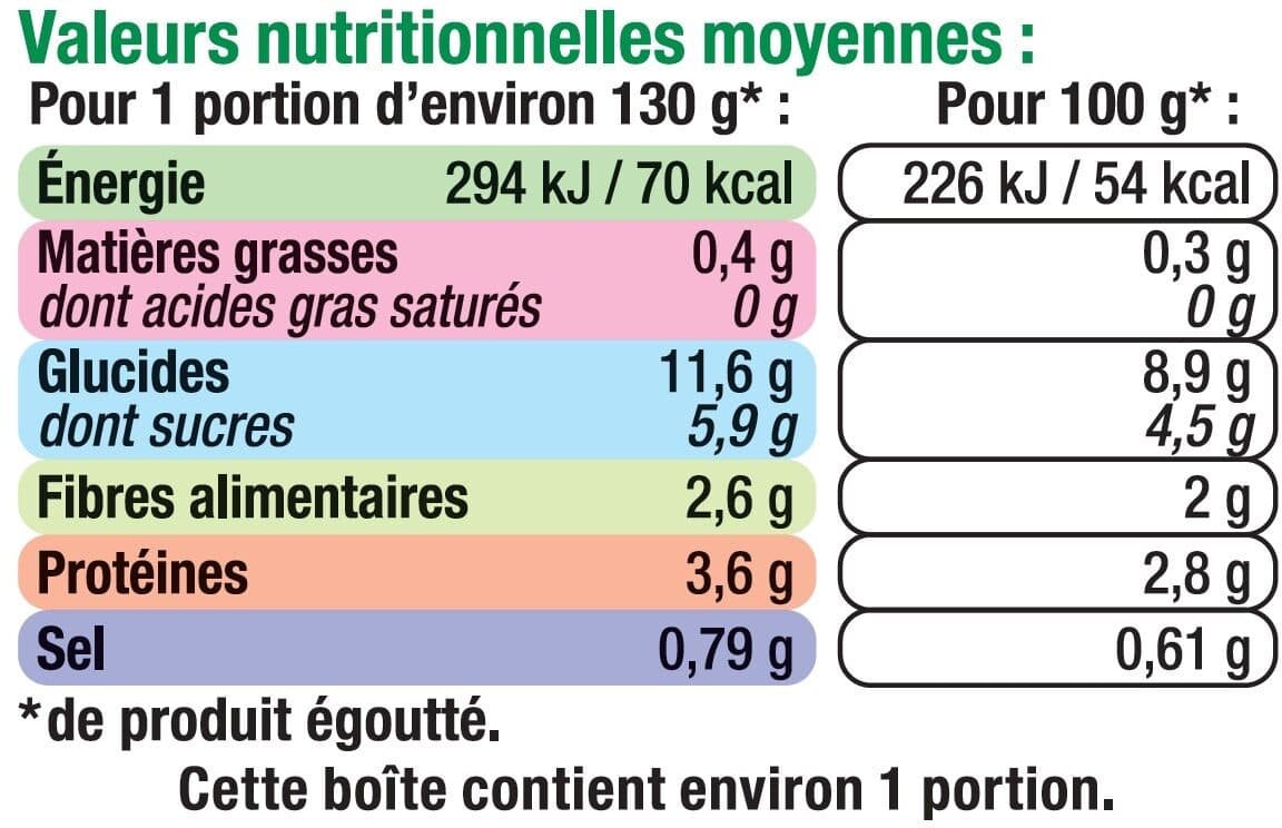 U Petits pois et carottes extra-fins - 3 boîtes de 130g net égoutté packshot