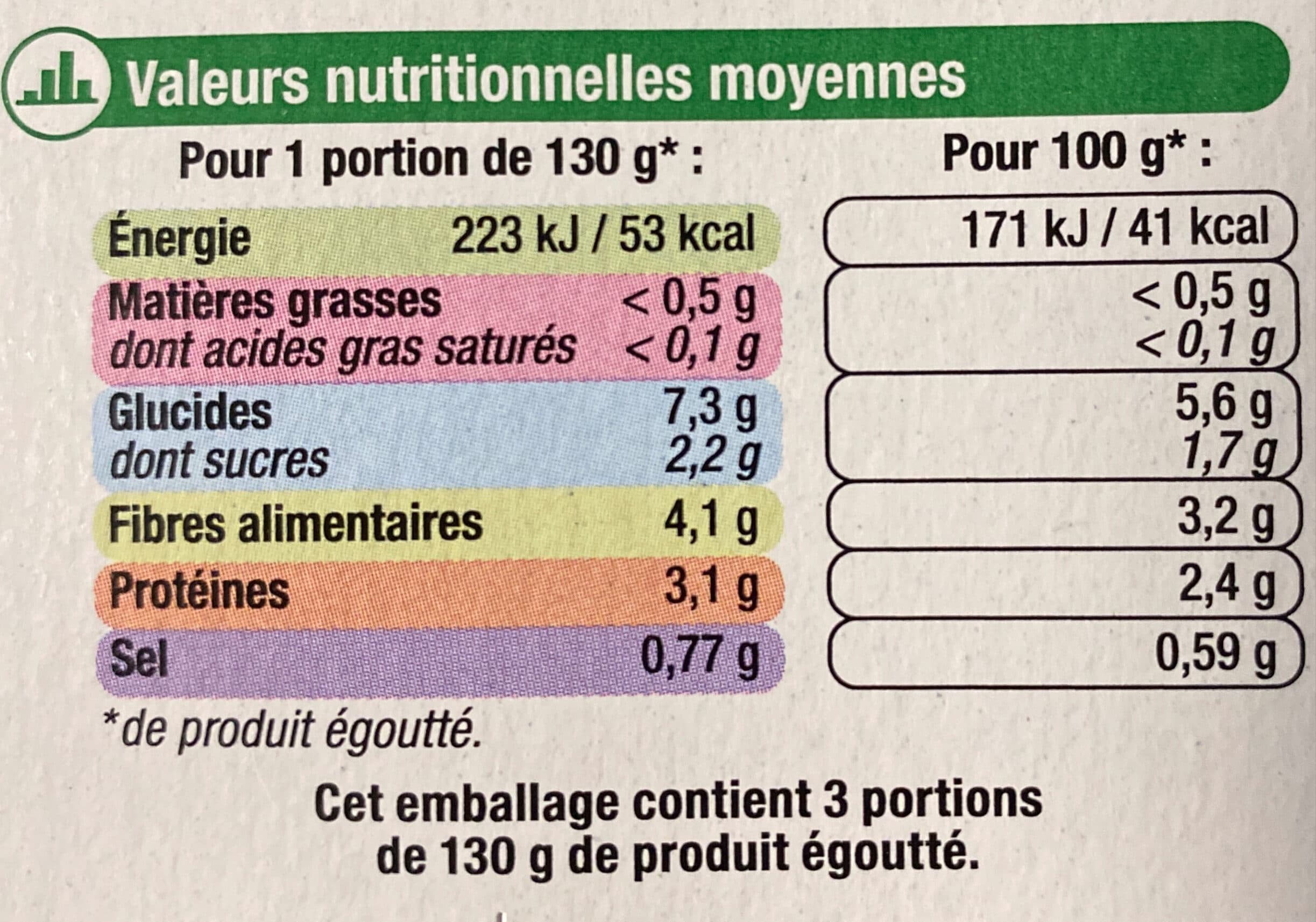 U Macédoine de légumes - 3 boîtes de 130g net égoutté packshot