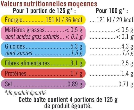 U Salsifis - Boîte de 500g net égoutté packshot