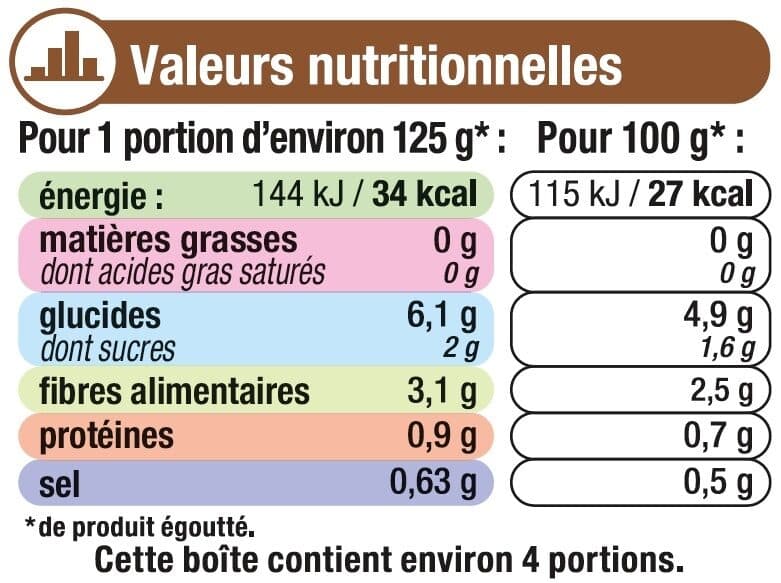 U Salsifis - Boîte de 500g net égoutté packshot