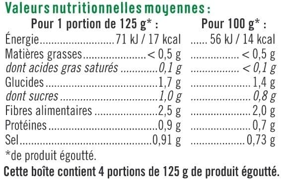 U Légumes Garniture céleris - Boîte 500g packshot