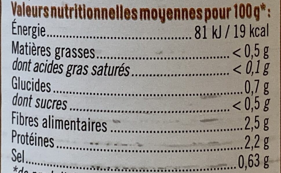 U Champignons de Paris émincés au naturel - Boîte 230g packshot