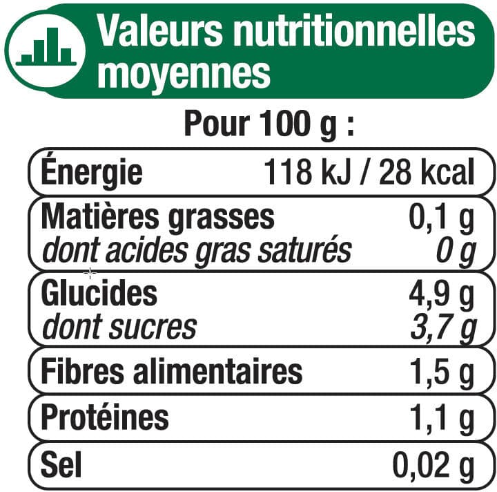 U Pulpe de tomates en dés packshot