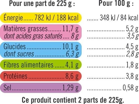 U Gratin de choux fleurs 450g packshot