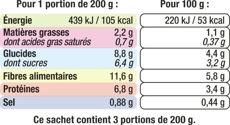 U U Légumes vapeur petits pois, haricots verts et brocolis 3 sachets de200g packshot