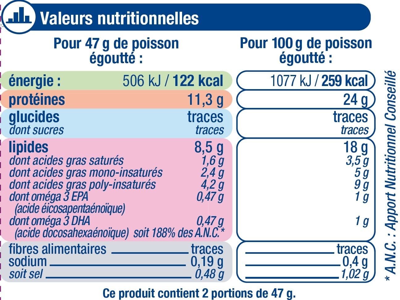 U Sardines à l'huile de tournesol boîte de 135g packshot
