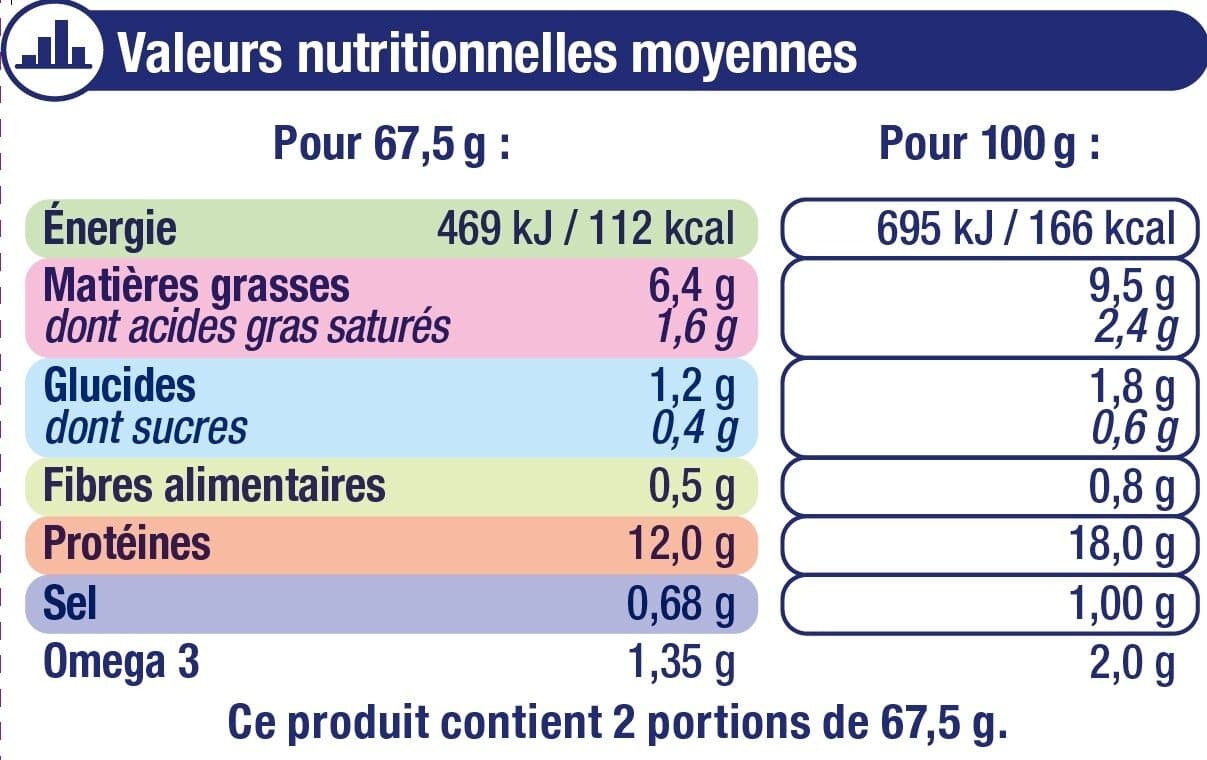 U Sardines à la sauce tomate boîte de 135g packshot
