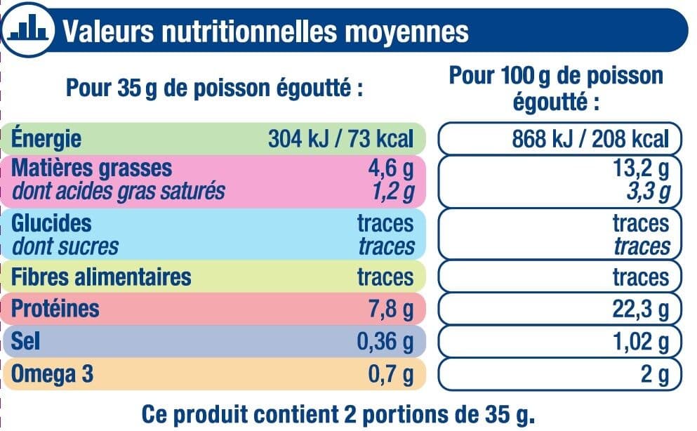 U Filets de sardines à l'huile d'olive et citron 100g packshot