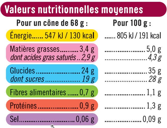 U Cônes glacés sorbet framboise citron x6 packshot