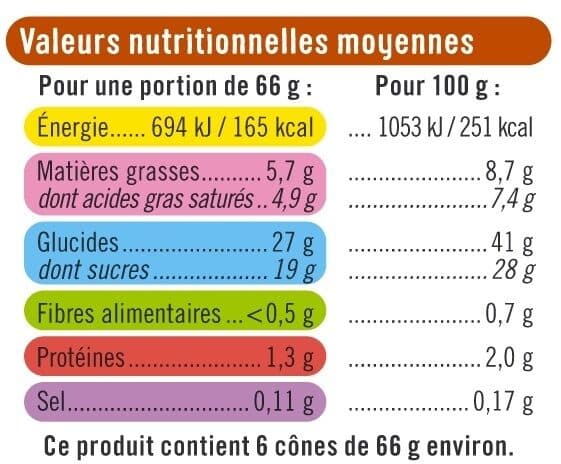 U Cônes saveur crème brûlée packshot