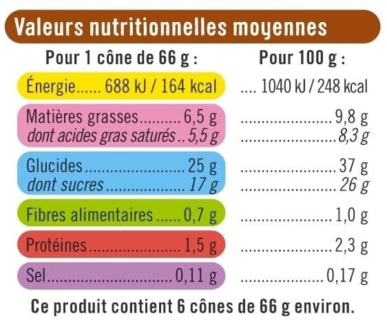 U Cônes au café packshot