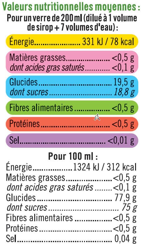 U Sirop de recette gourmande banane/kiwi bouteille de 70cl packshot