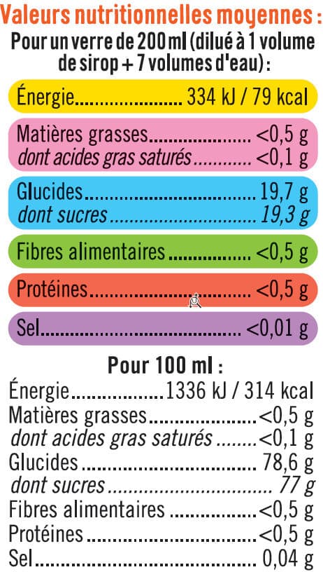 U Sirop de recette gourmande pêche/abricot bouteille de 70cl packshot