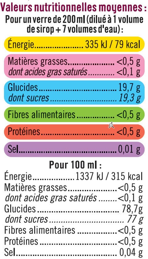 U Sirop de recette gourmande cerise/mûre bouteille de 70cl packshot