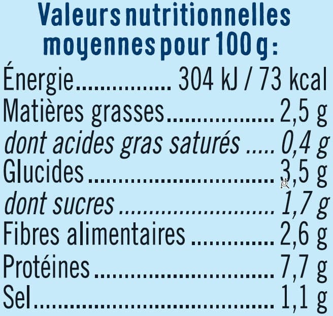 U Salade niçoise au thon bol de 250g packshot