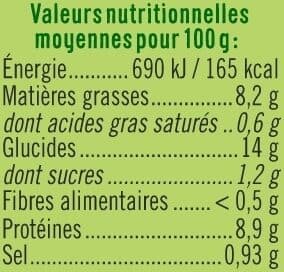 U Salade de riz au thon boîte de 250g packshot