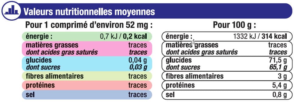 U Edulcorant de table sans aspartame packshot