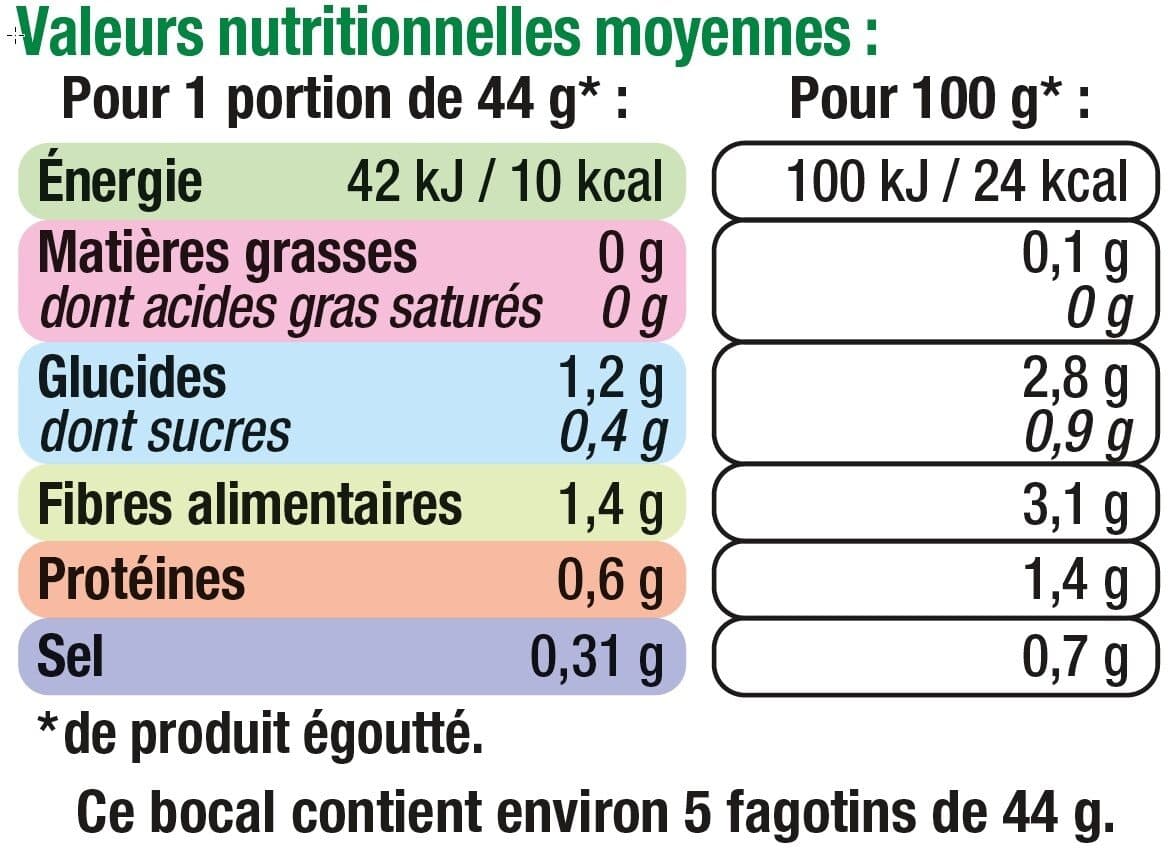 U Haricots verts extra-fins en fagotins - Bocal de 220g net égoutté packshot