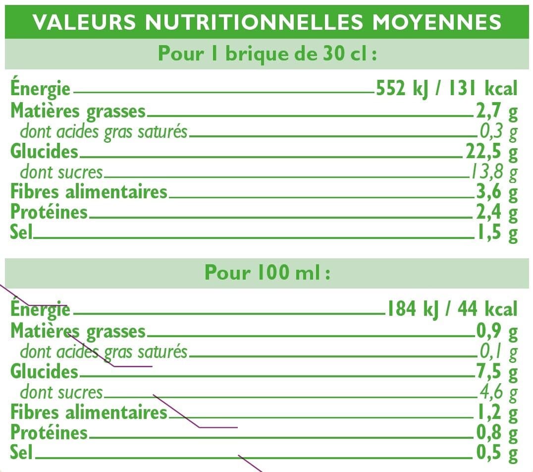 U Soupe Velouté de tomates et basilic - 2 briques de 30cl packshot